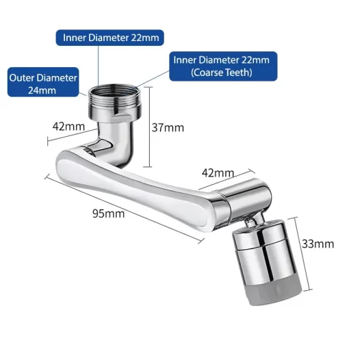 SmartMart® Universal Rotating Faucet SmartMart®