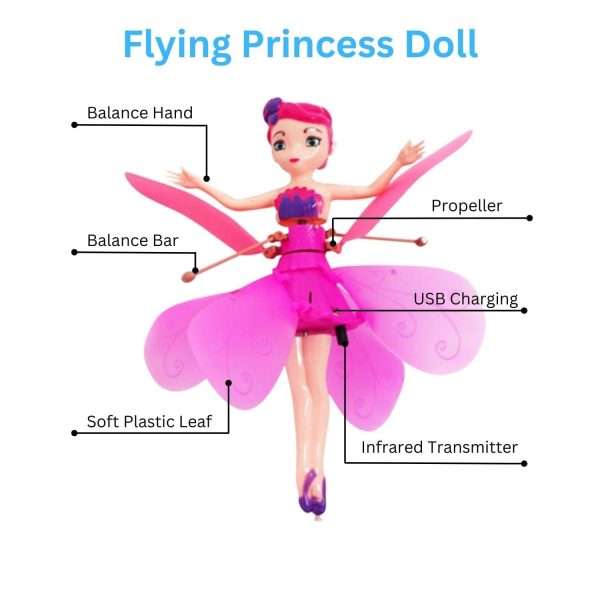 Magical Flying Fairy Doll,hand Sensor Control / Sky Dancers Flying Toy, (random Color) SmartMart®